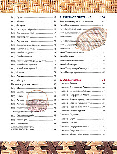 Weaving from Wicker. 150 Japanese Techniques. Basics, Techniques, Patterns, Master Classes